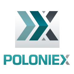 poloniex